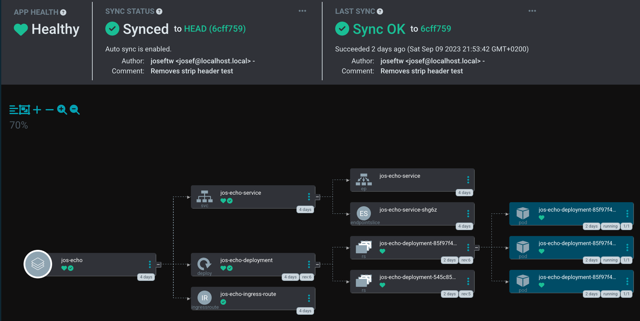 Argo CD - status dashboard